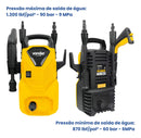 Lavadora de Alta Pressão Vonder Leve Bivolt de 1.3kW Pressão Máxima - QUEIMÃO DE ESTOQUE